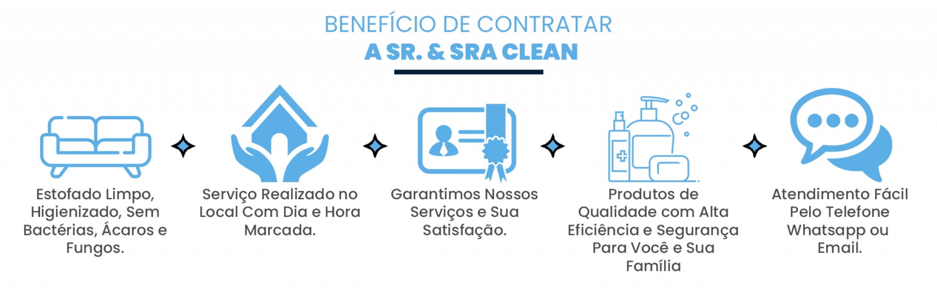 banner meio Limpeza de Estofados Serviço de Lavagem de Móveis Lavagem a Seco de Cadeiras